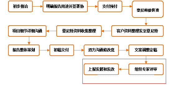 QQ圖片20190812171745.gif